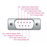 DELOCK αντάπορας USB σε RS-232 64276, 460.8Kbps, 0.25m, μαύρος