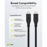 GOOBAY καλώδιο USB-C 74185, USB4, 240W, 40Gbps, 8K/60Hz, 1.8m, μαύρο